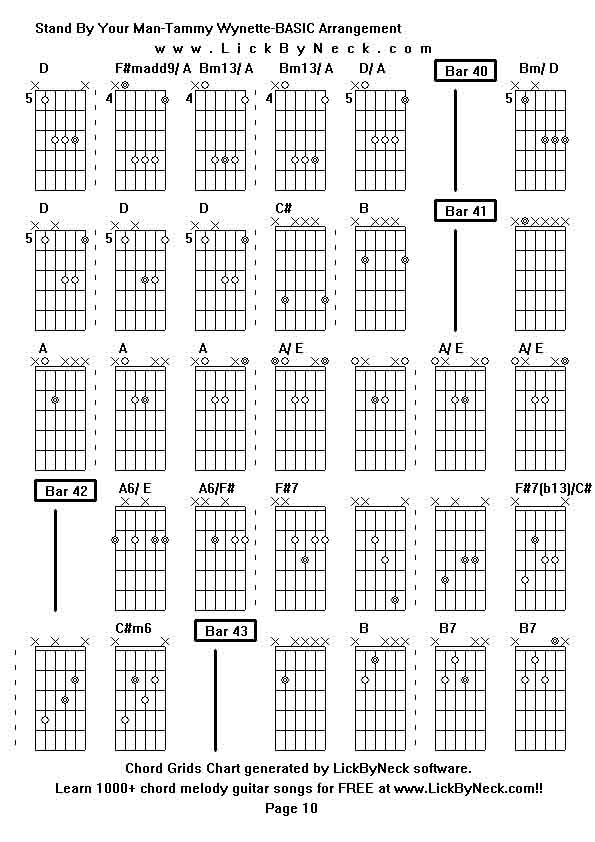 Chord Grids Chart of chord melody fingerstyle guitar song-Stand By Your Man-Tammy Wynette-BASIC Arrangement,generated by LickByNeck software.